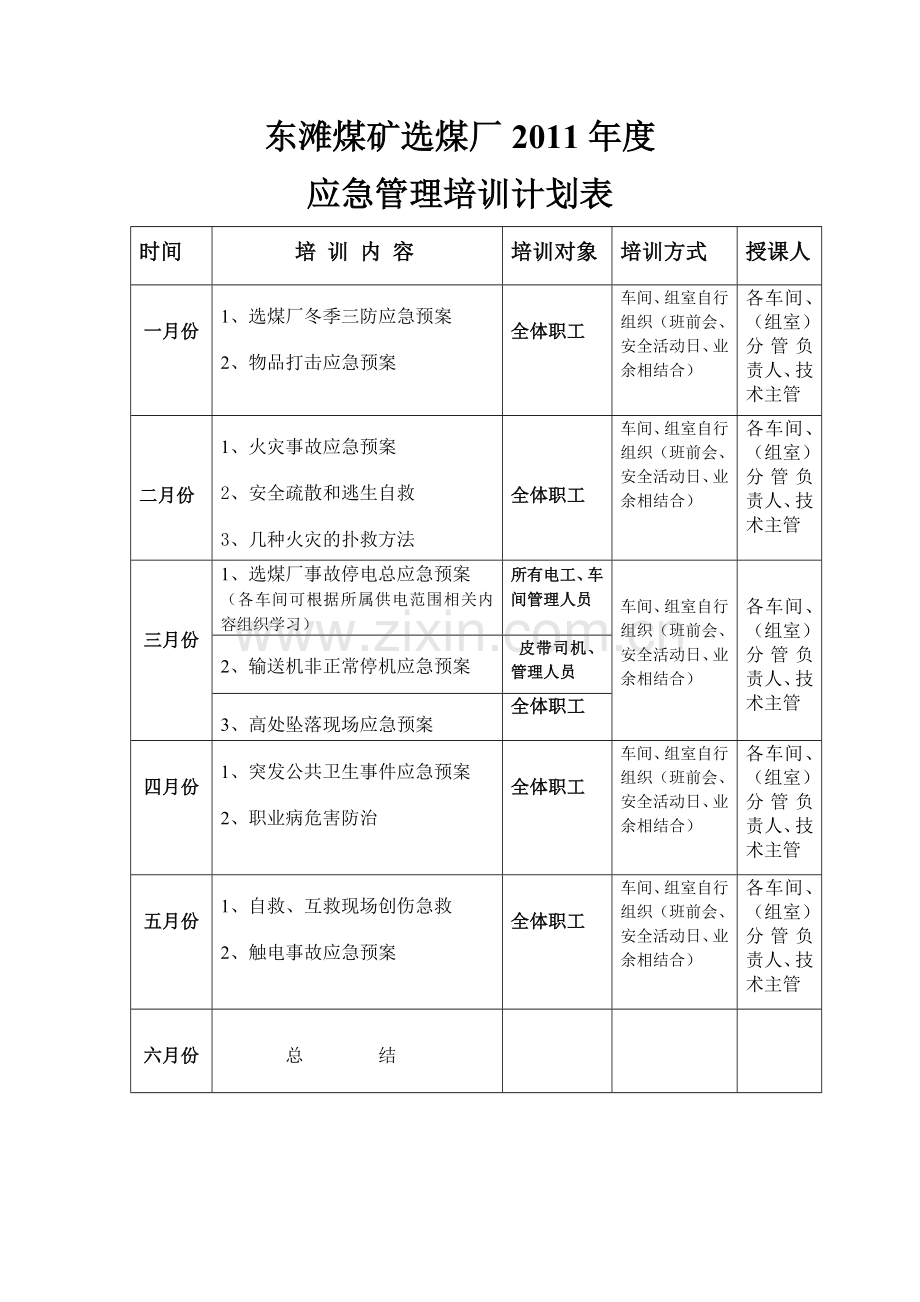 选煤厂安全培训记录表格.doc_第1页