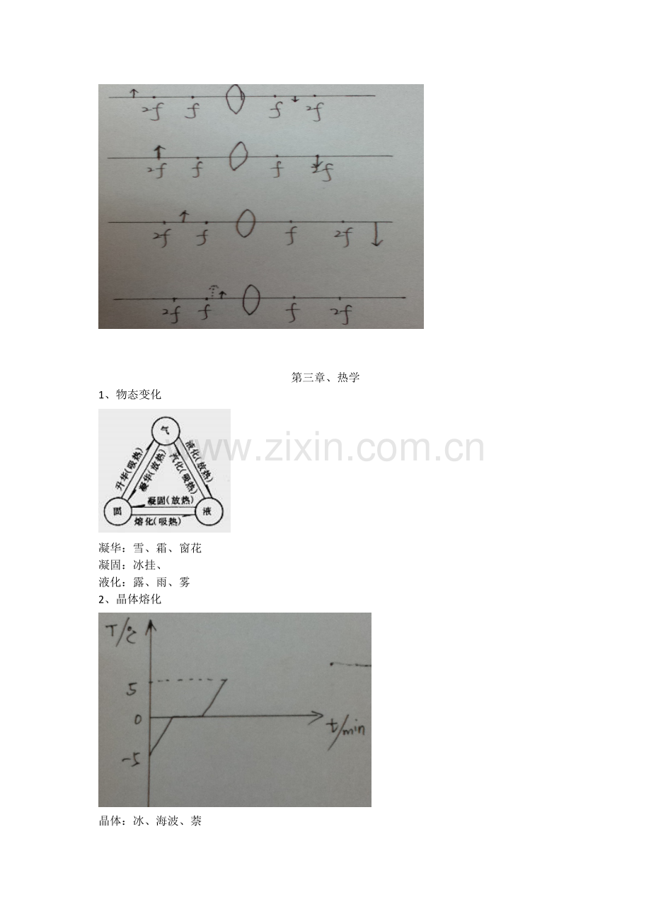 初中物理中考知识点总结.doc_第2页