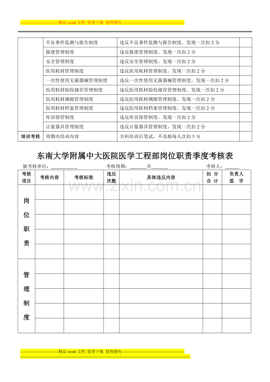 医学装备管理制度与岗位职责的监管与考核机制..doc_第3页