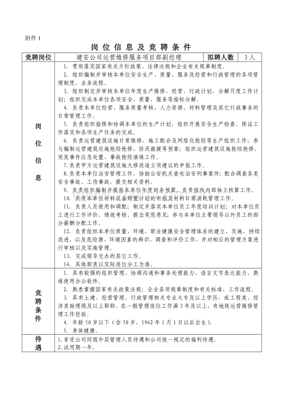 24号-附件1-岗位信息.doc_第1页