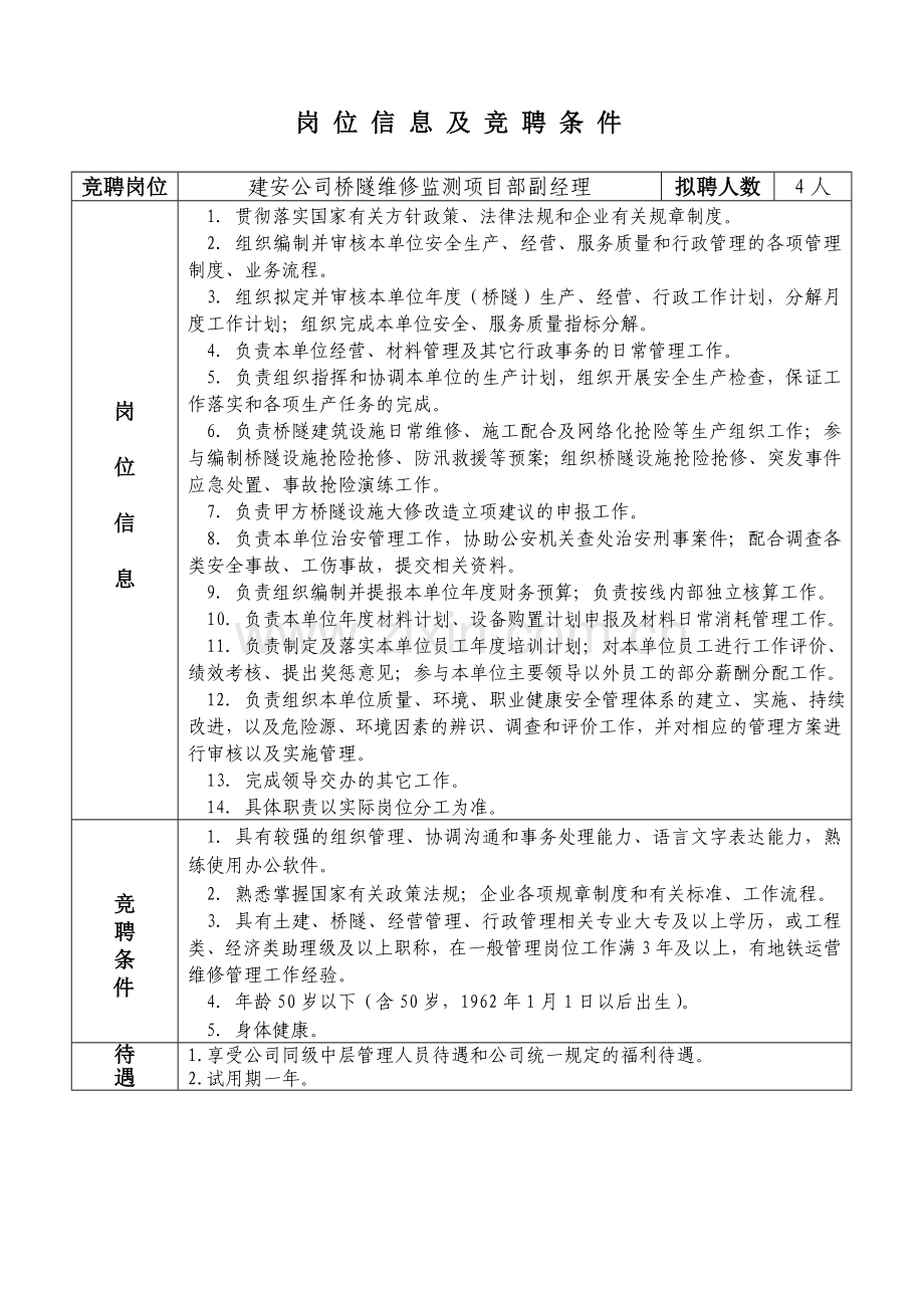 24号-附件1-岗位信息.doc_第2页