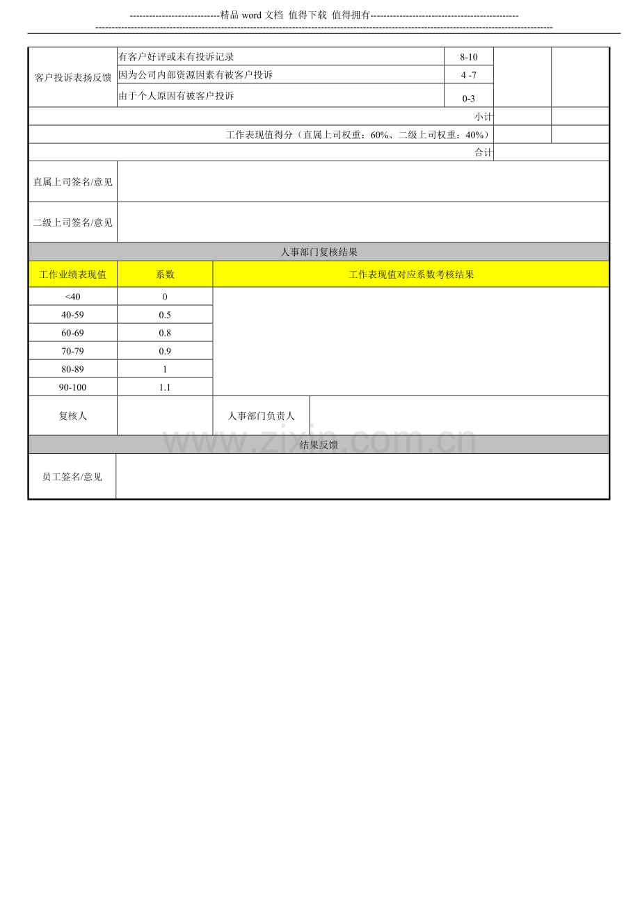 月度考核表-软件部技术人员考核表A2..doc_第2页