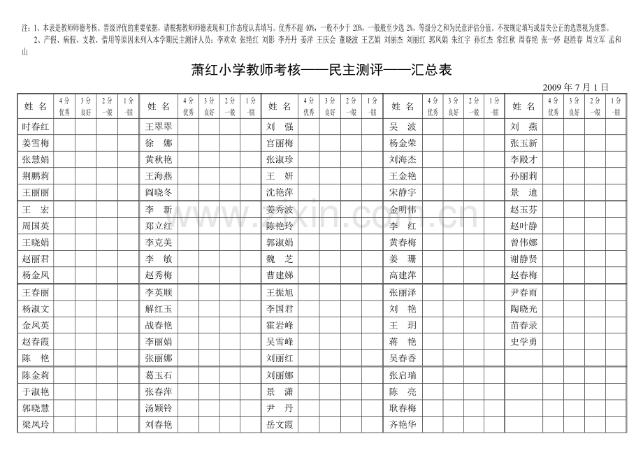 教师考核民意调查表2009-07..doc_第3页