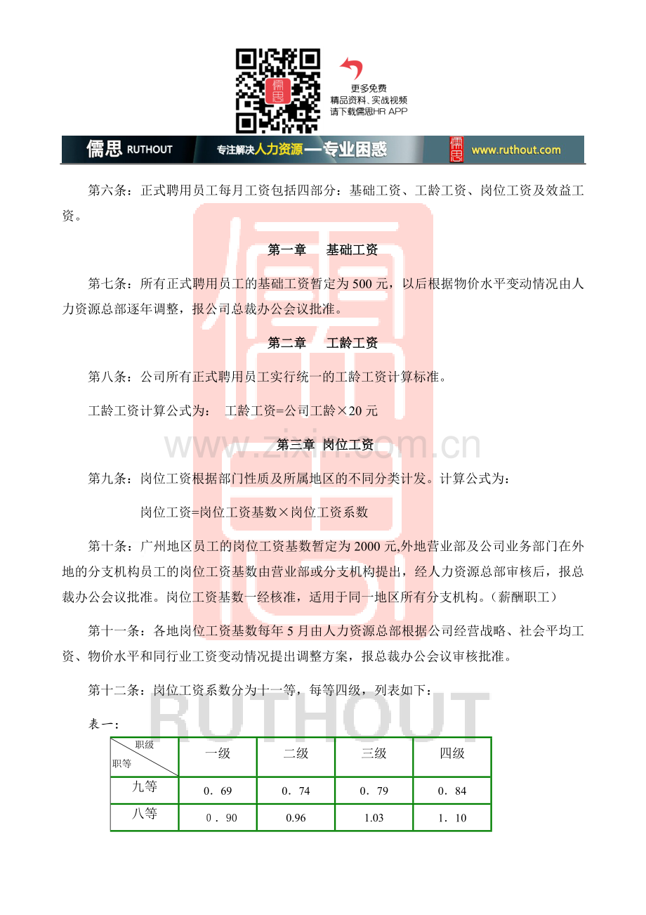 广州证券有限责任公司员工薪酬管理办法.doc_第2页