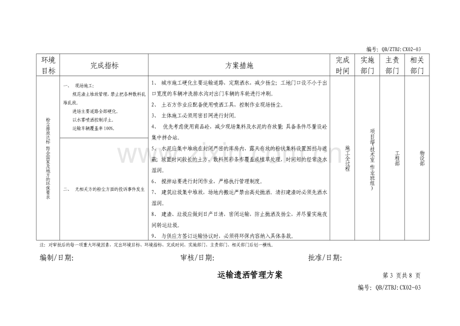 新津普兴镇农迁房环境管理方案.doc_第3页