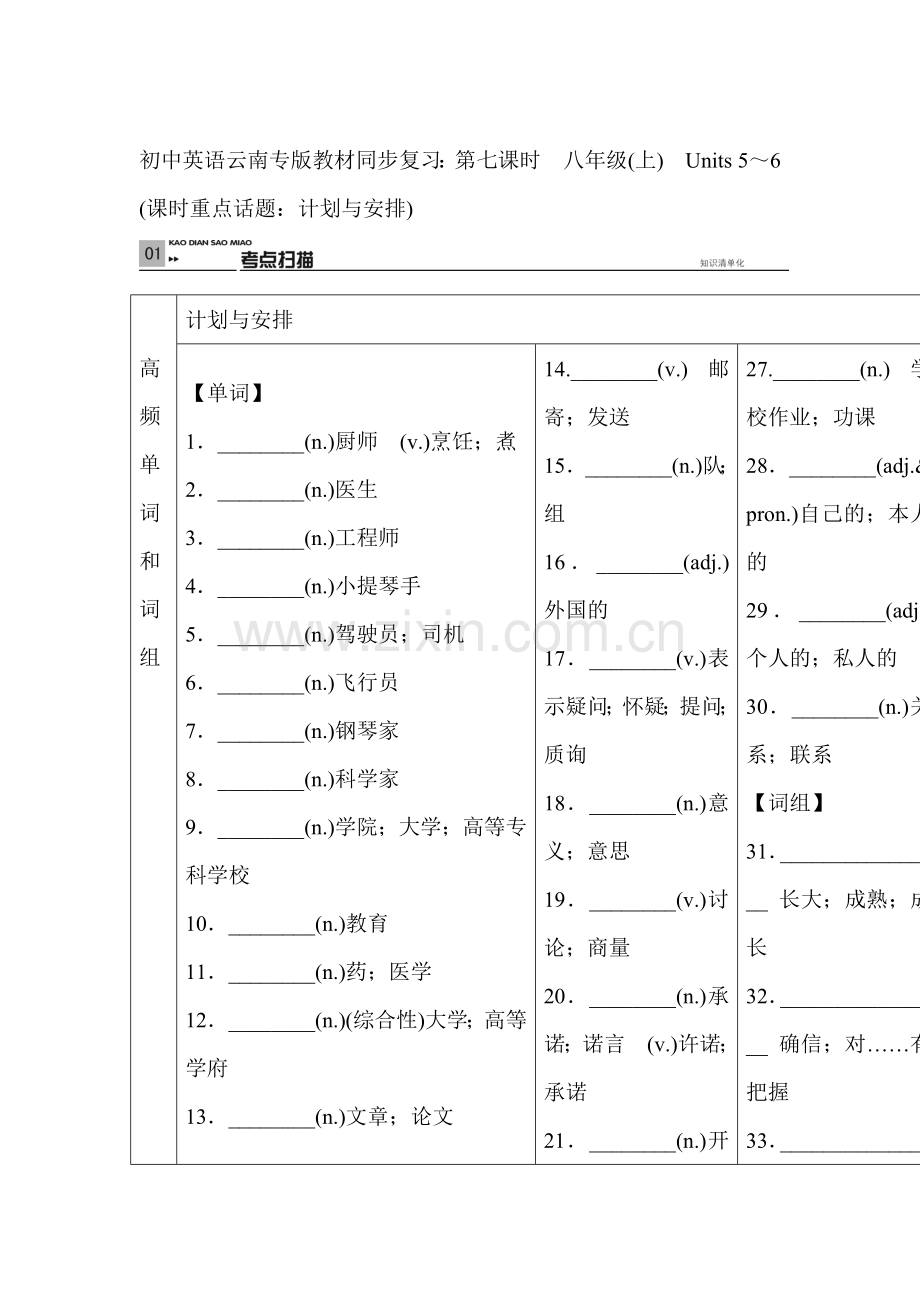 2017届中考英语第一轮复习检测20.doc_第1页