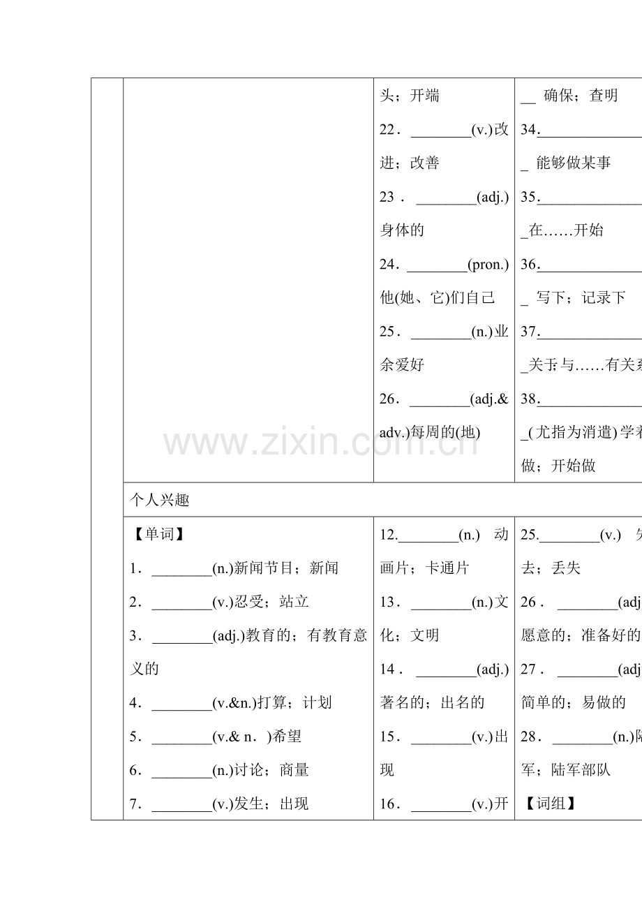 2017届中考英语第一轮复习检测20.doc_第2页