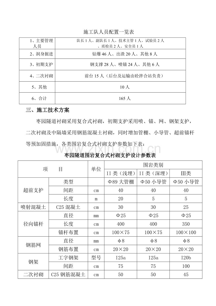 枣园隧道开工报告.doc_第3页