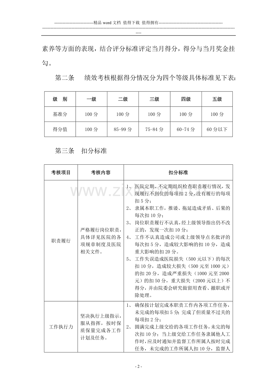 医院人员绩效考核管理办法..doc_第2页