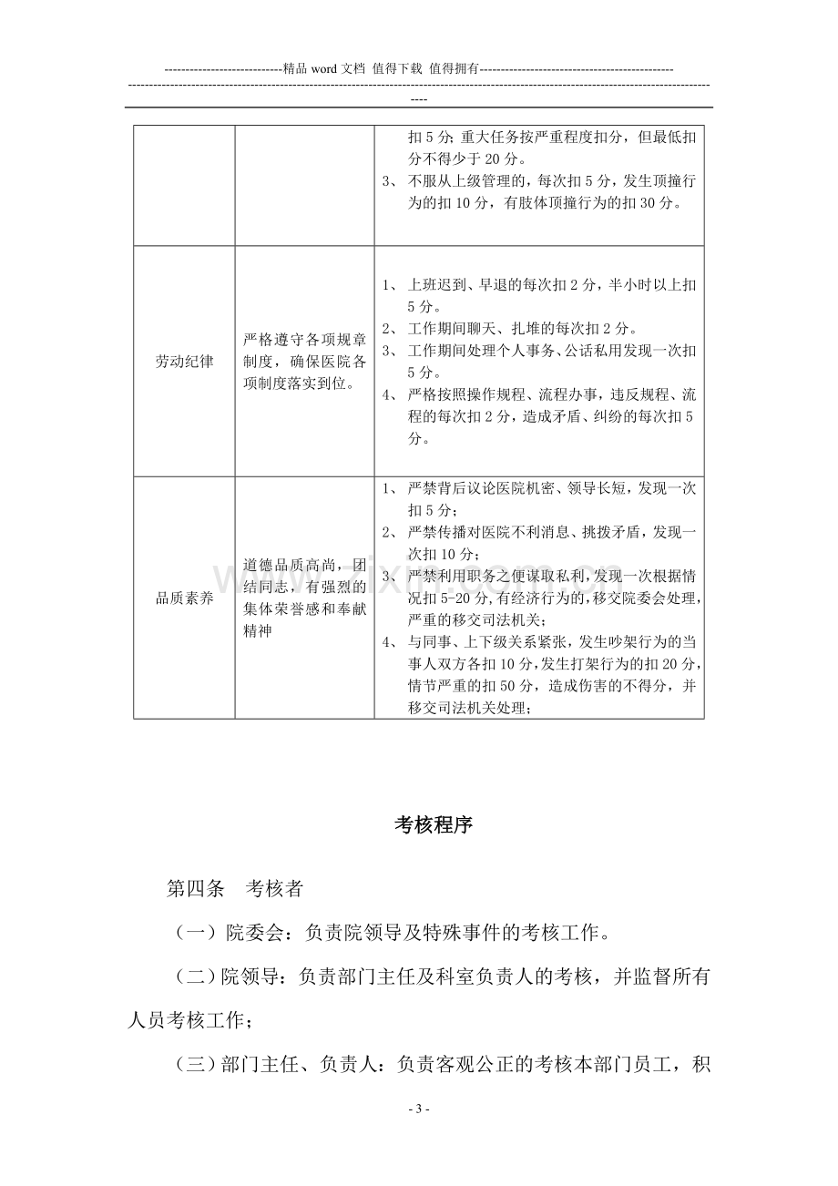 医院人员绩效考核管理办法..doc_第3页