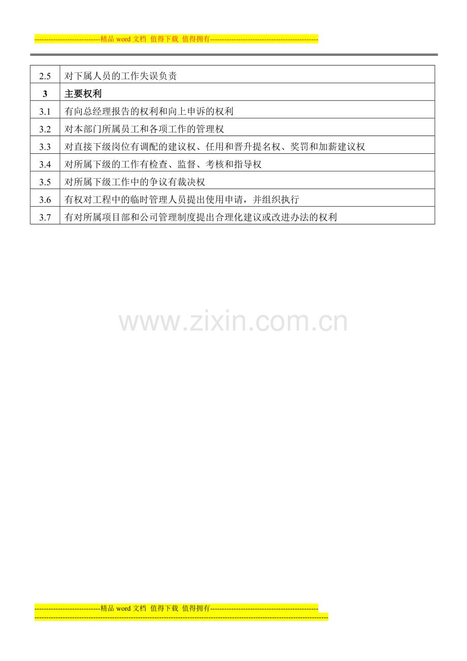 工程技术部部长岗位职责说明书.doc_第2页