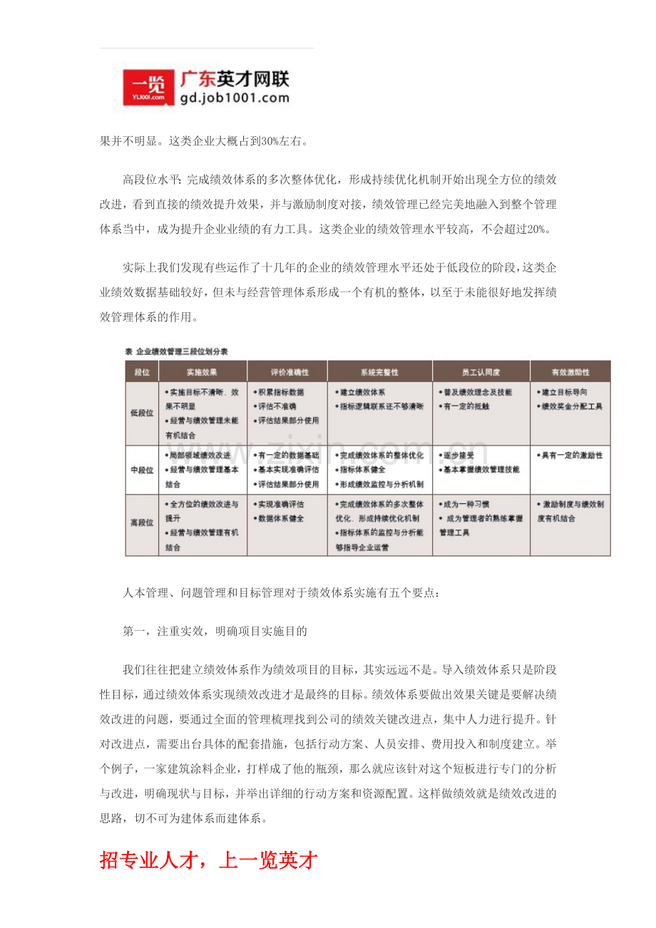 绩效管理三段位操作法.doc_第2页