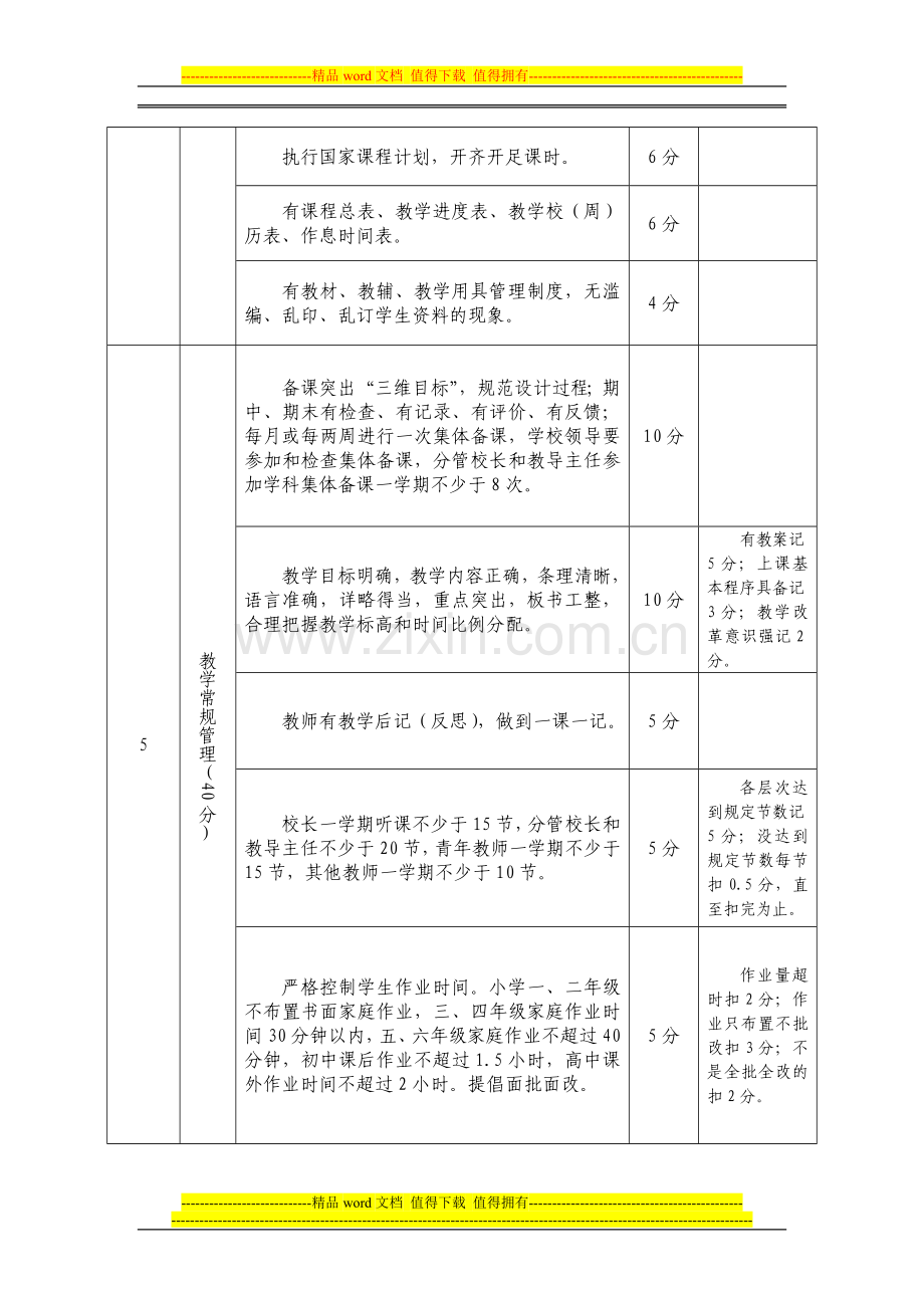 教学常规管理工作目标考核评分细则..doc_第2页