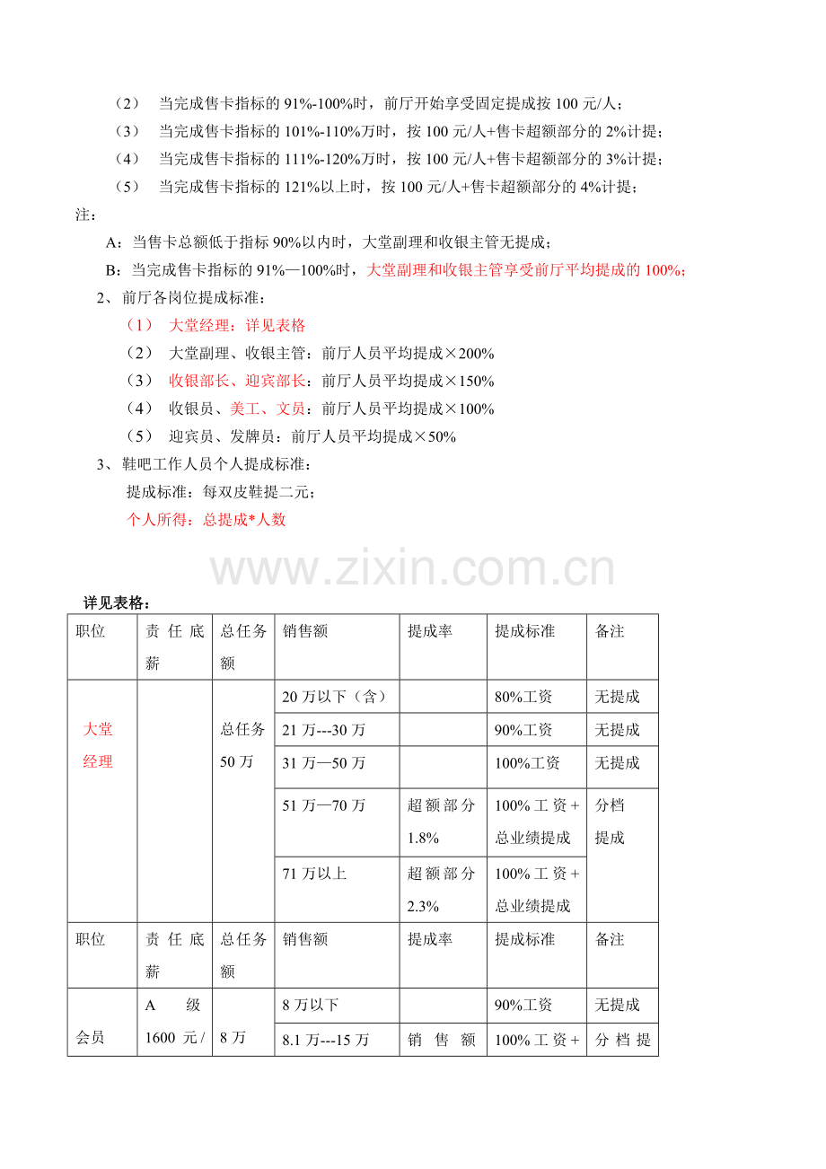 提成分配方法.doc_第2页