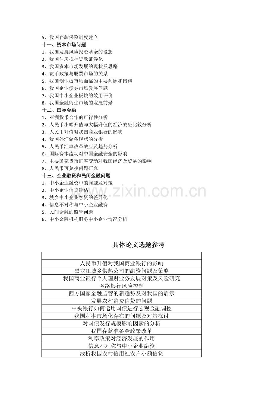 双学位金融毕业论文选题方向参考.doc_第3页