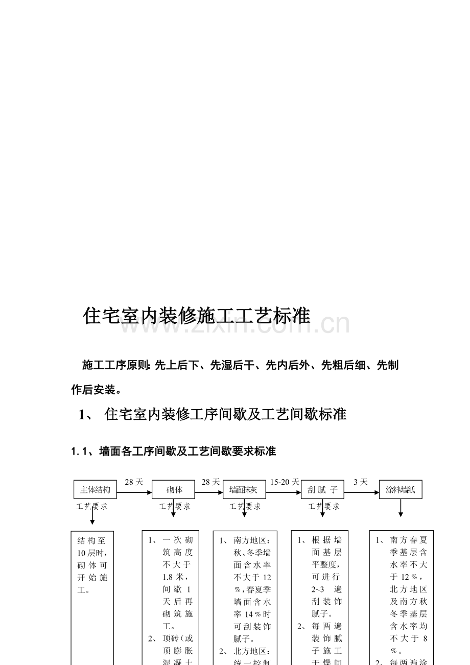 1-新版住宅装修施工工艺标准8.21.doc_第1页