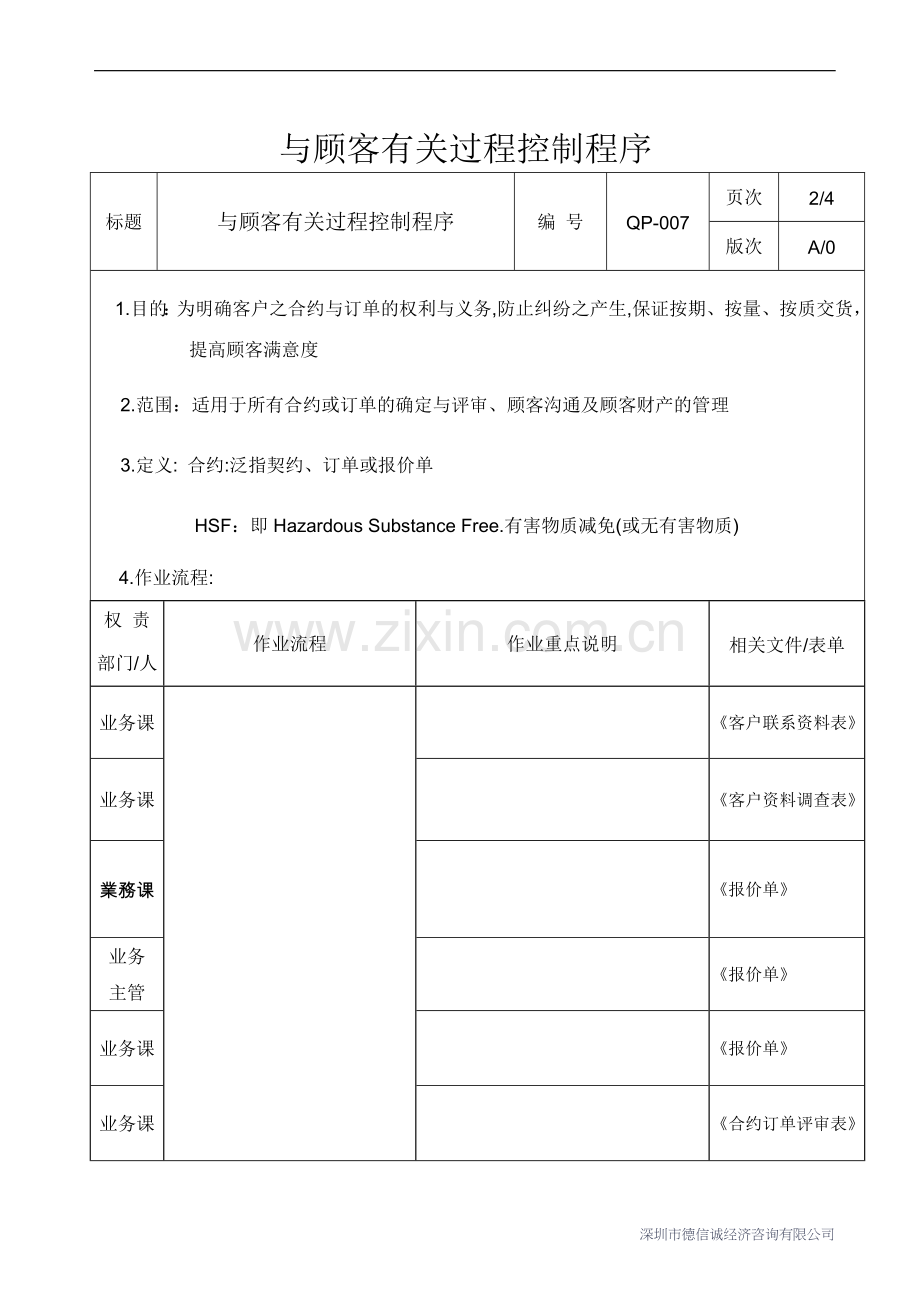 工厂有害物质管理程序[1]-2.doc_第3页