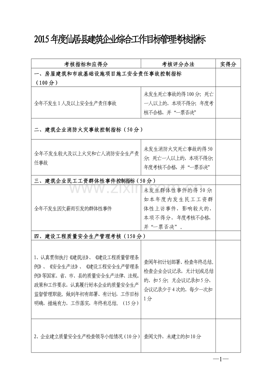 2015年度建筑企业综合工作目标管理考核指标.doc_第1页