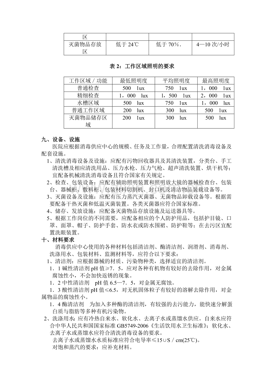 医院供应室工作制度.doc_第3页