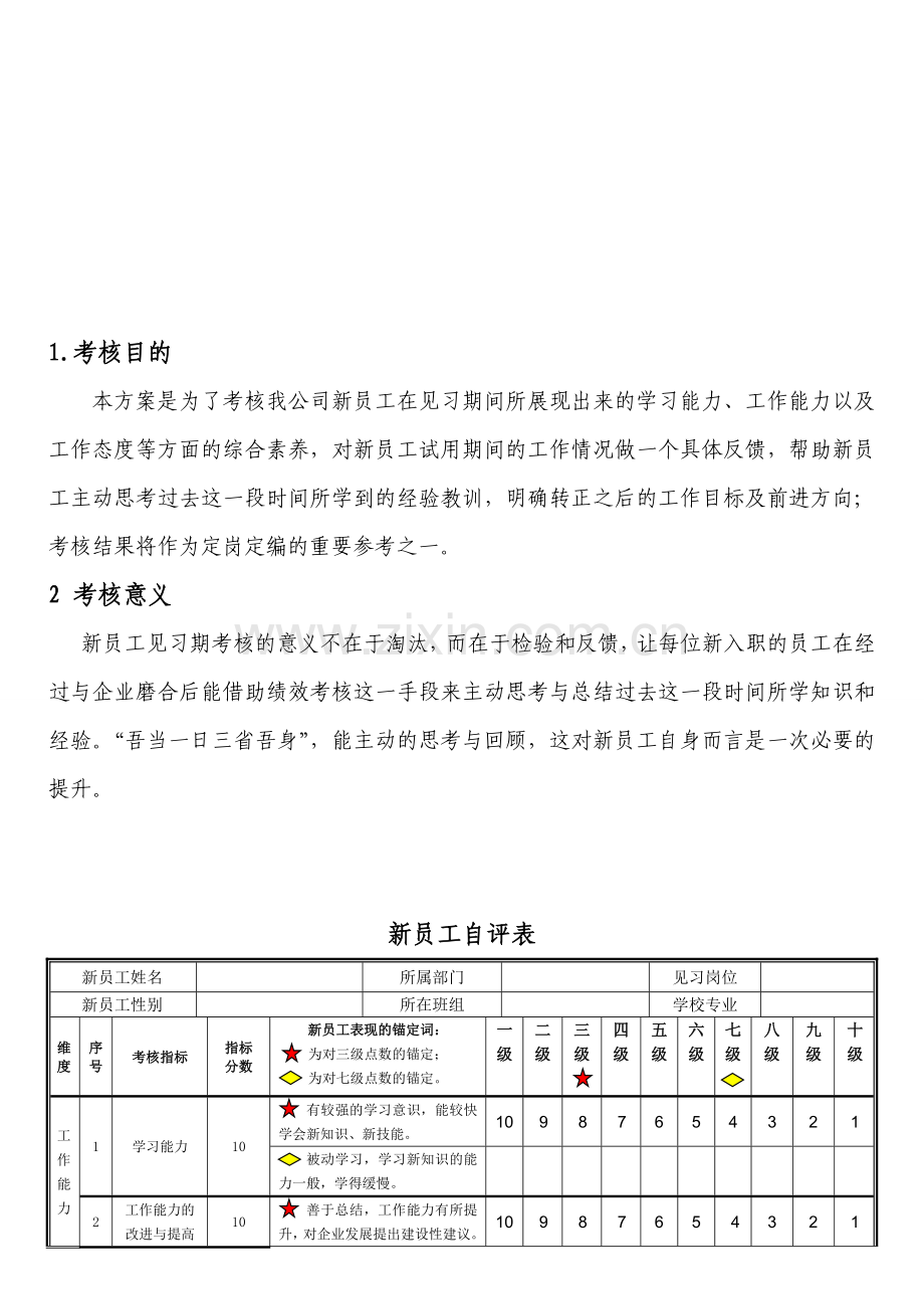 新员工考核表..doc_第1页