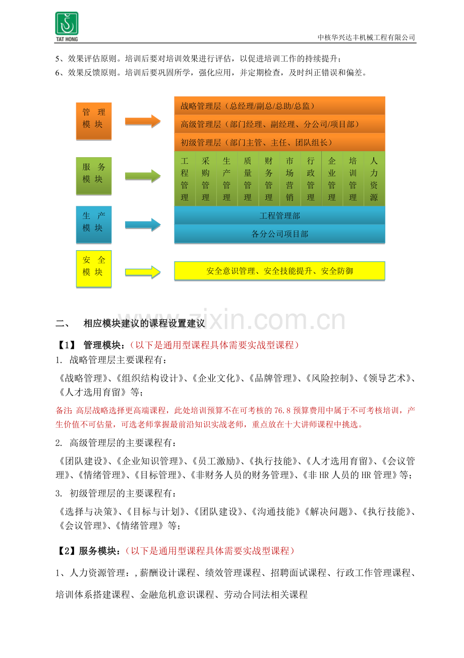 2013年培训实施方案(外训).doc_第2页