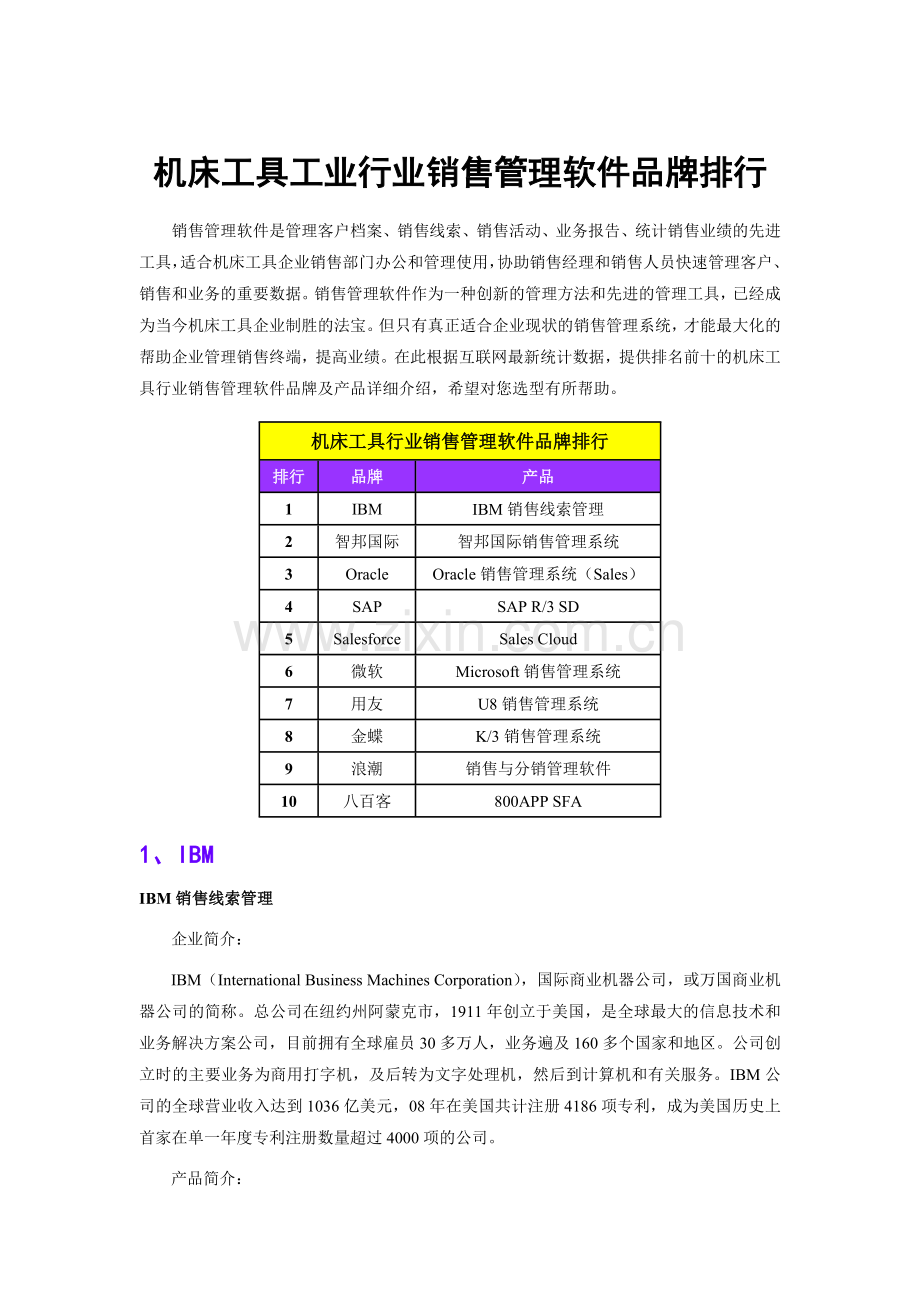 机床工具工业行业销售管理软件品牌排行.doc_第1页