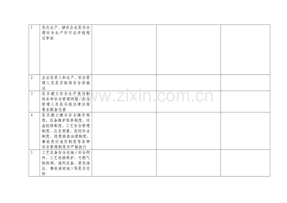 企业自查报告基本信息.doc_第3页