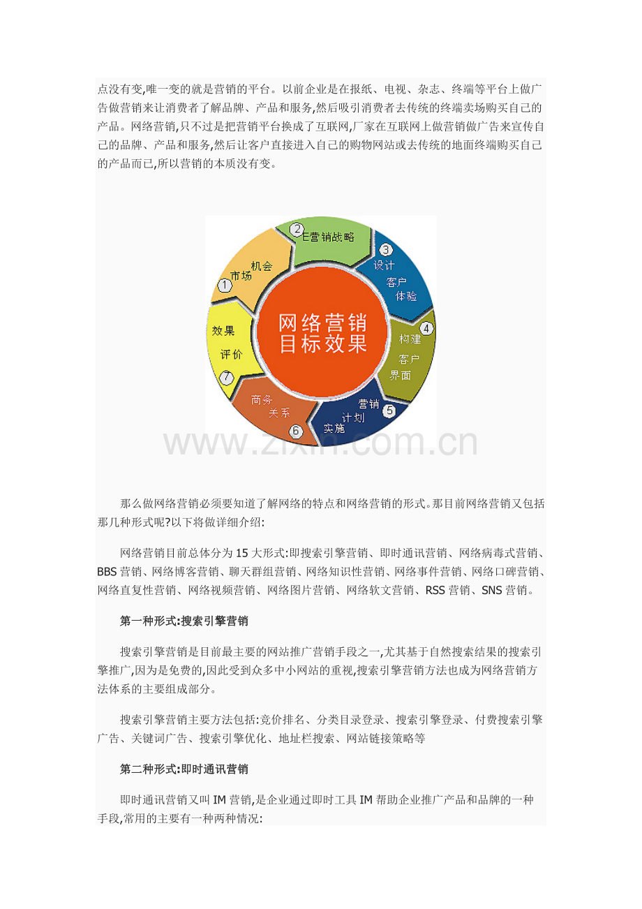 网络营销知识文摘.doc_第3页