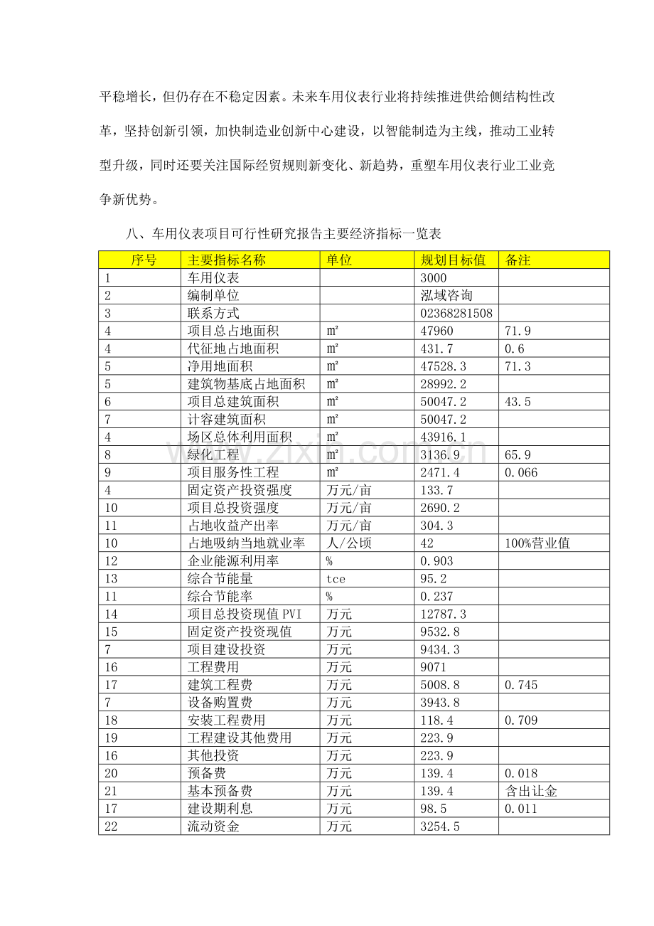 汽车检测设备项目可行性研究报告.doc_第2页