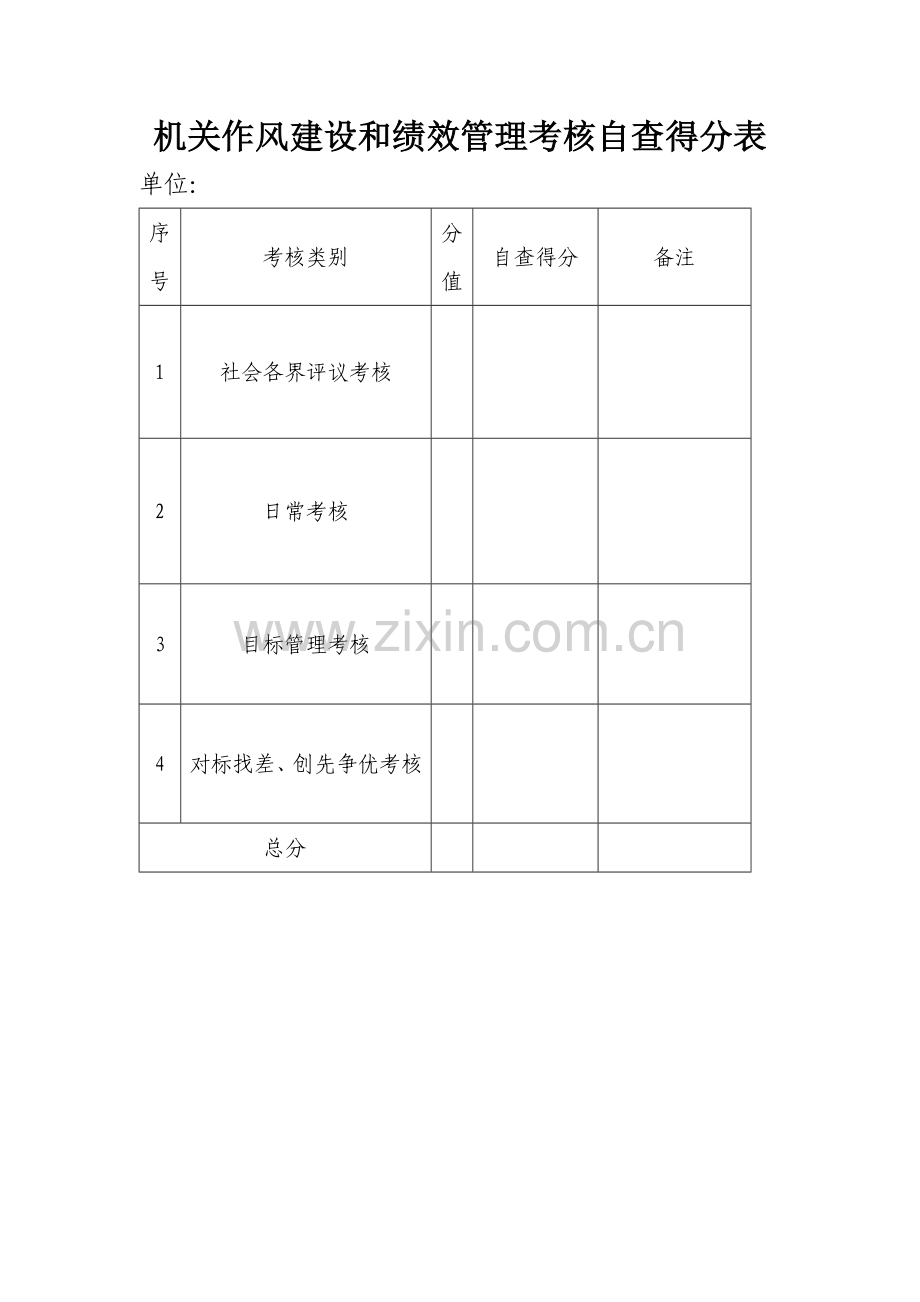 机关作风建设和绩效管理考核自查得分表.doc_第1页