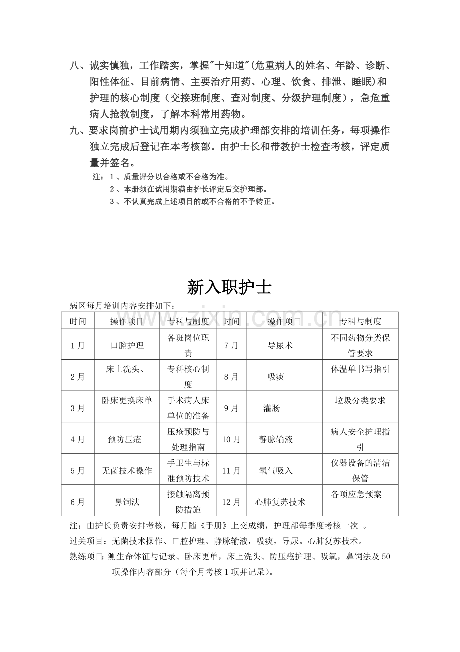 护理人员规范化培训手册(助理护士).doc_第3页