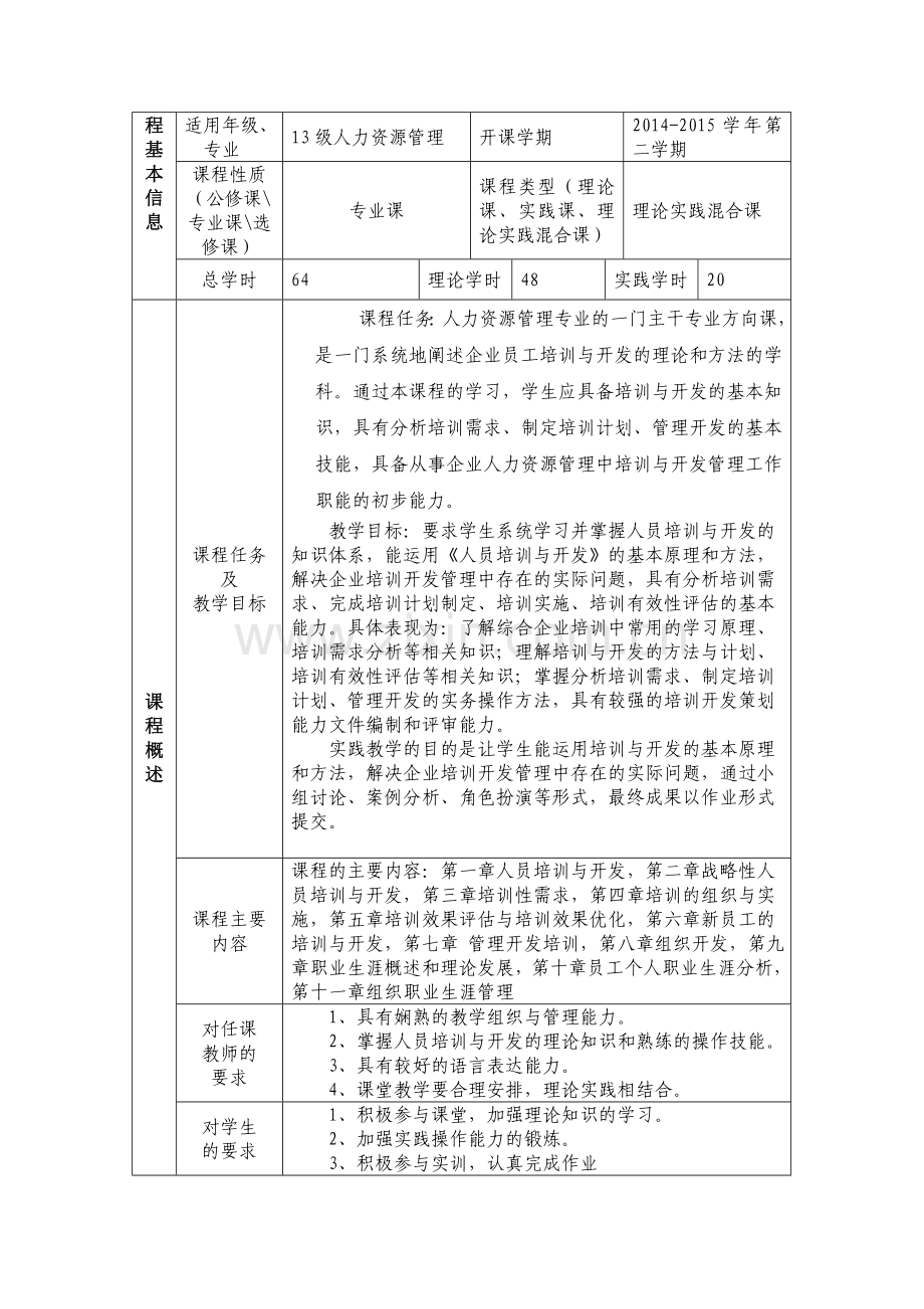 人员培训与开发过程性考核审批表2014-2015二..doc_第2页