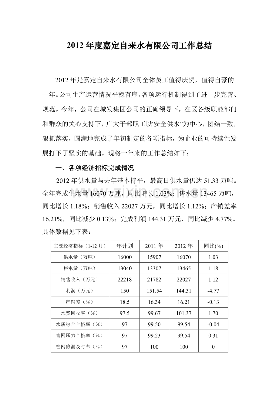 自来水有限公司工作总结.doc_第1页