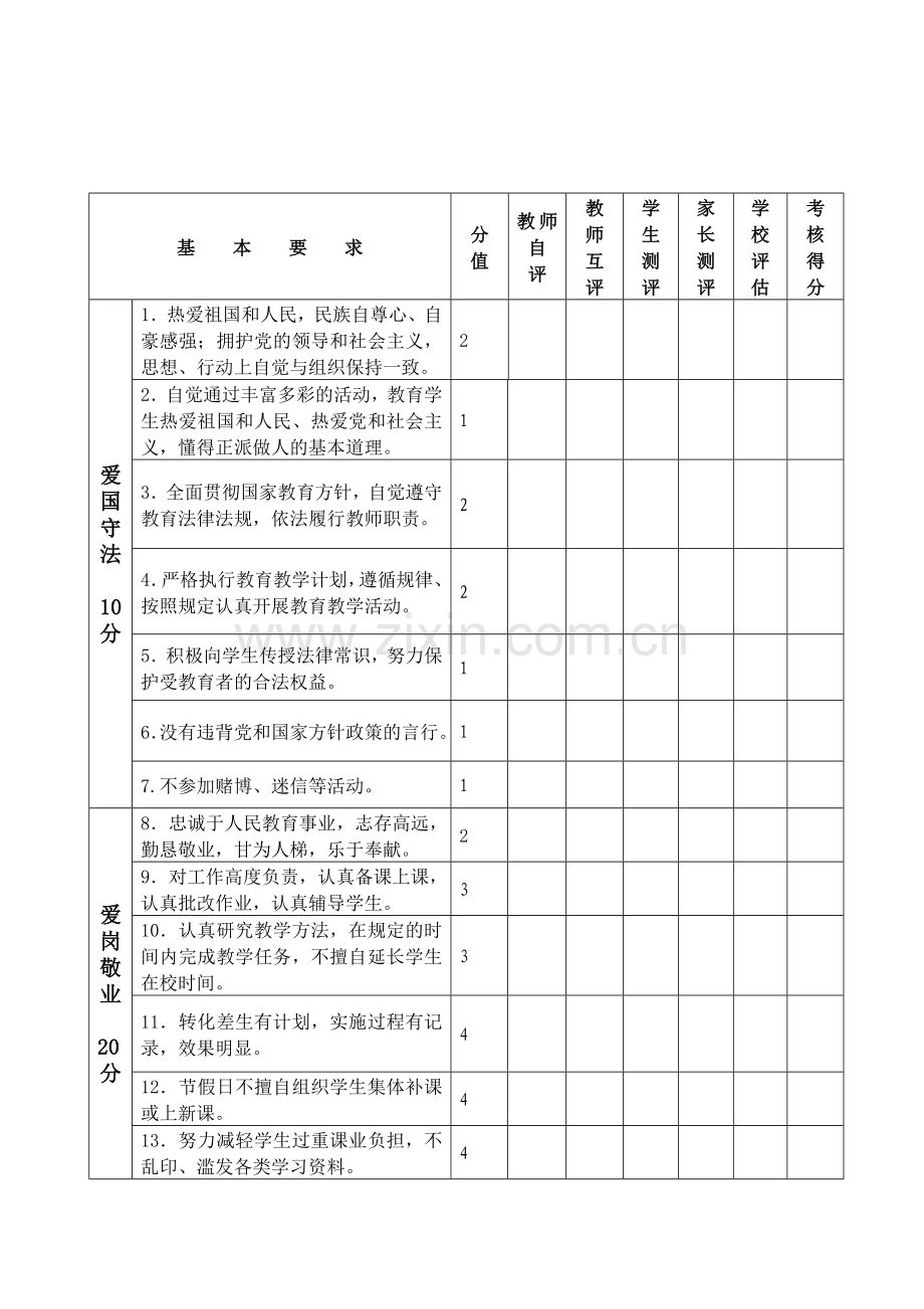 中小学教师师德考核表..doc_第3页