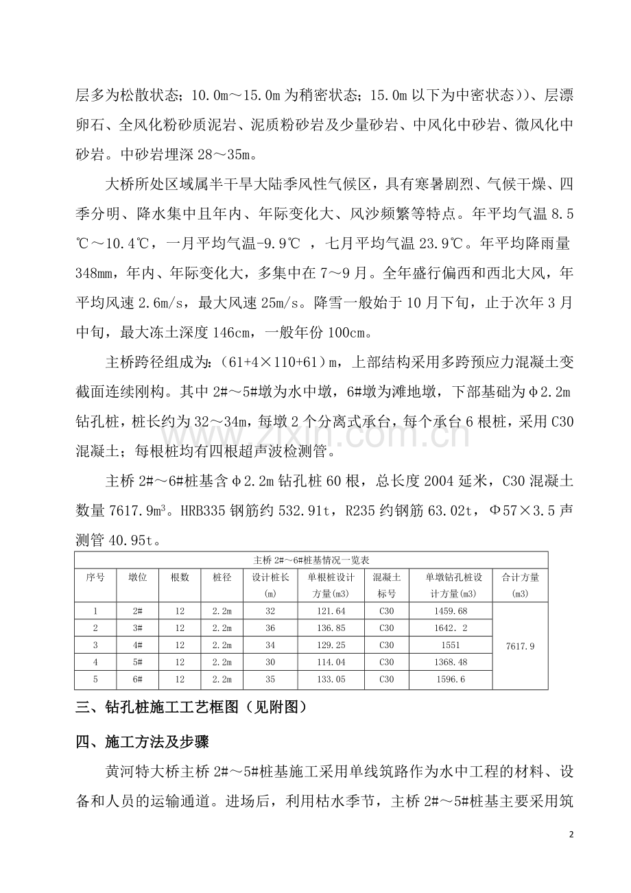 神府桥主桥钻孔桩施工工艺.doc_第2页