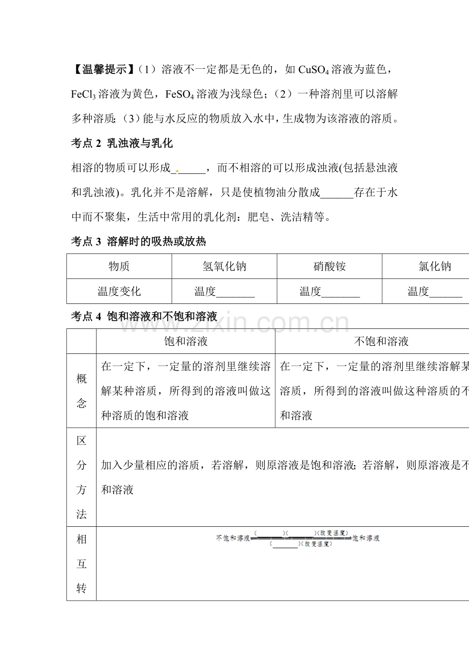 2016届中考化学教材梳理专题检测21.doc_第2页