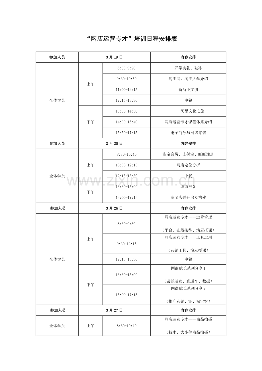 网店运营专才培训计划.doc_第1页