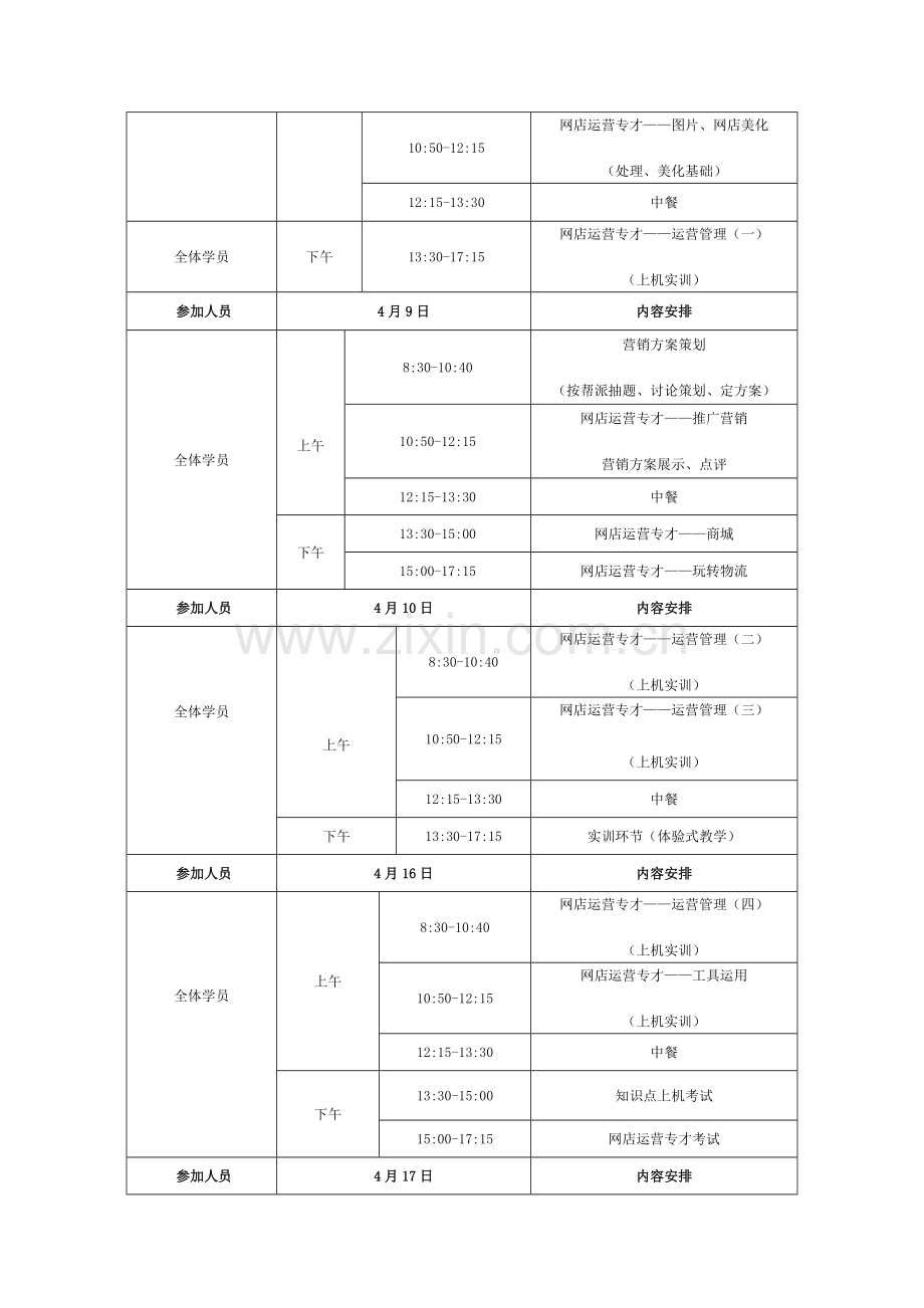 网店运营专才培训计划.doc_第2页