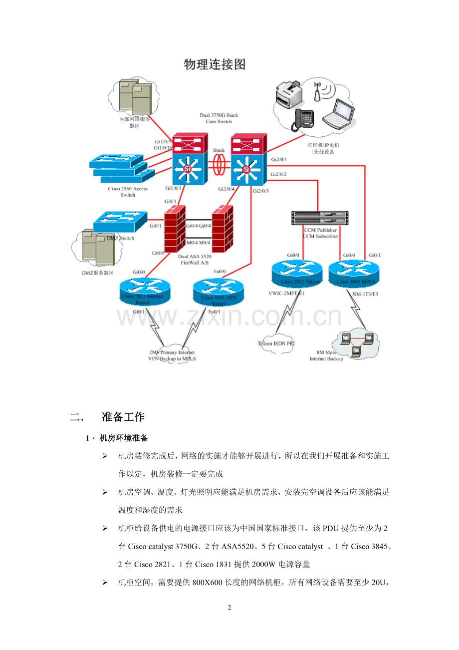 网络改造实施方案.doc_第2页