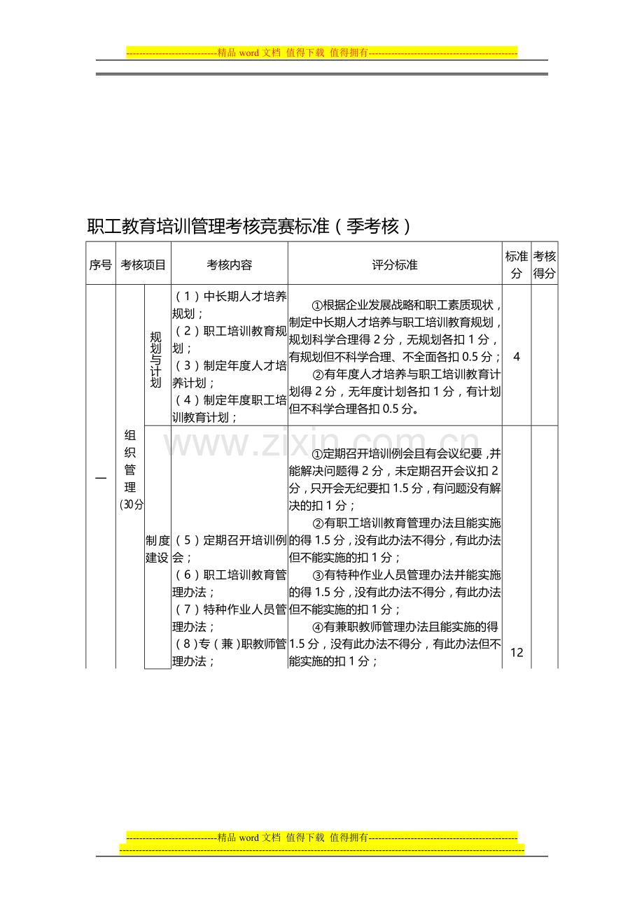 职工教育培训管理考核标准..doc_第1页