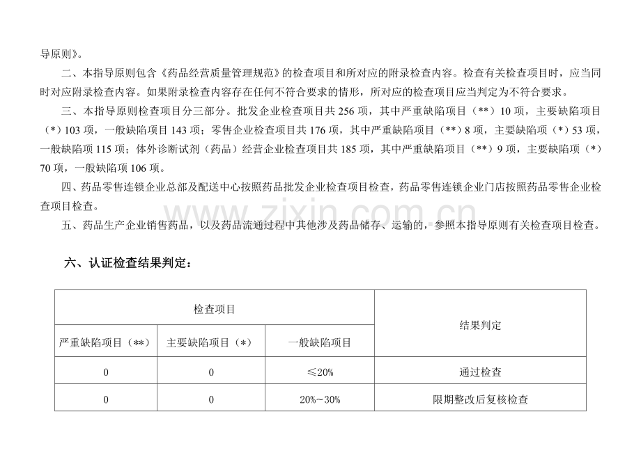 医药批发企业GSP现场检查指导原则.doc_第2页