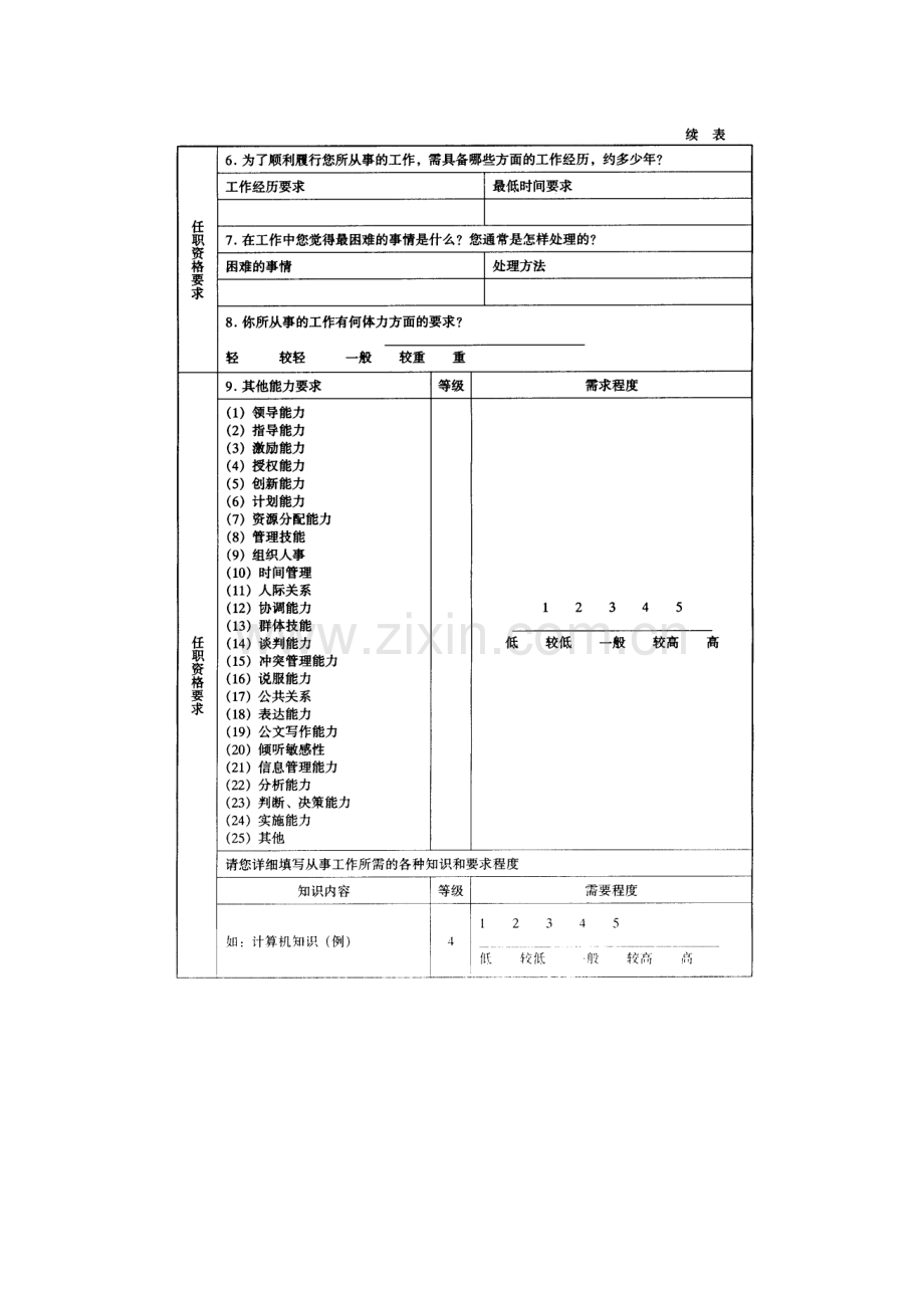 人力测评03.doc_第3页