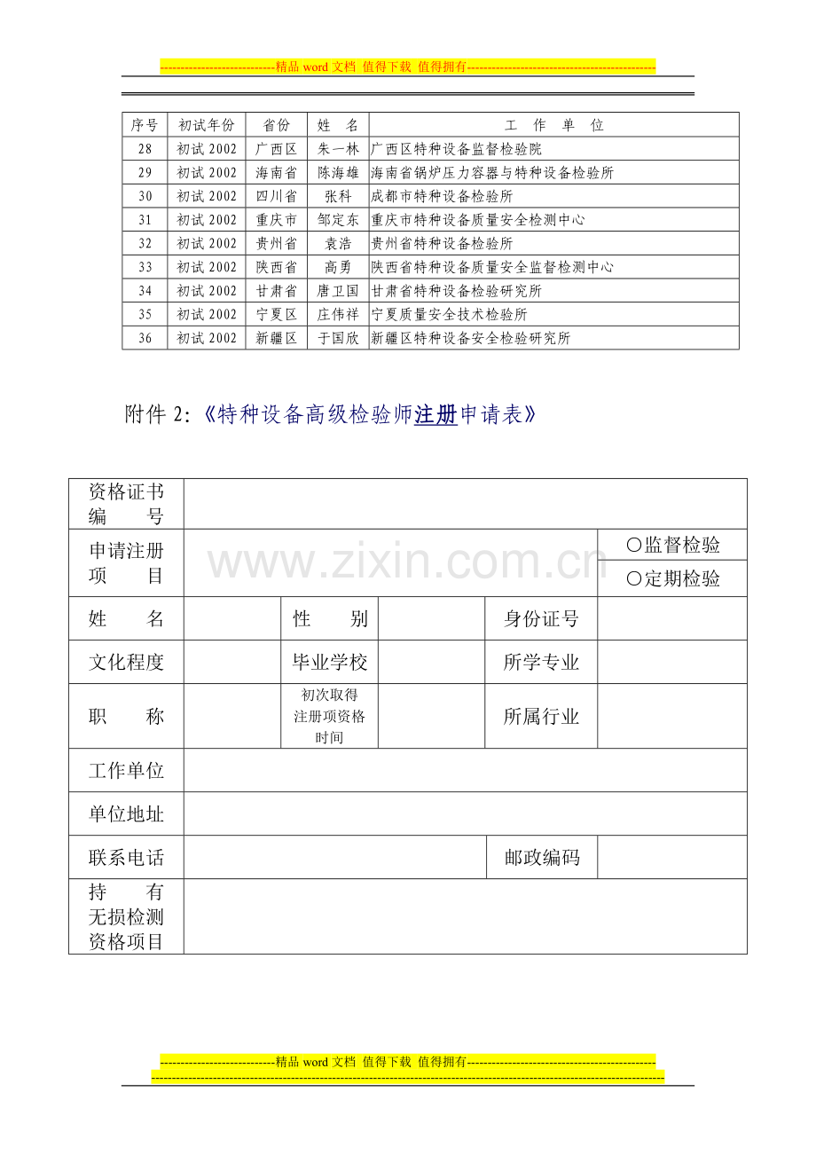 全国特种设备检验检测人员资格考核委员会文件..doc_第3页