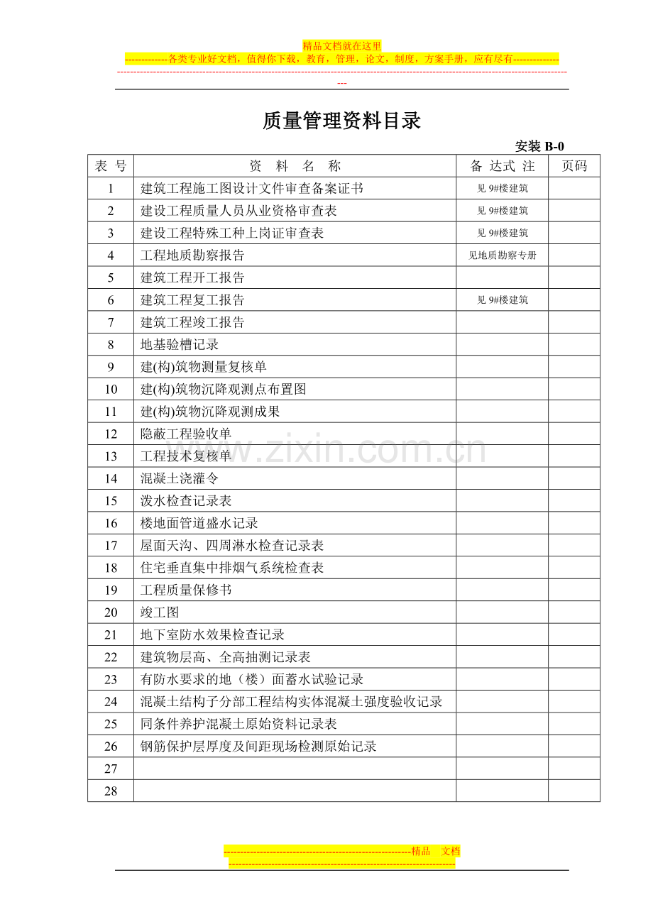 施工技术管理资料目录.doc_第1页