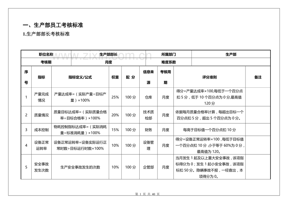 印刷企业绩效考核方案.doc_第3页