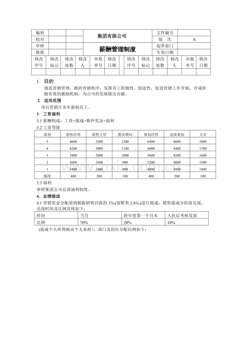 营销薪酬管理制度(定稿).doc_第1页