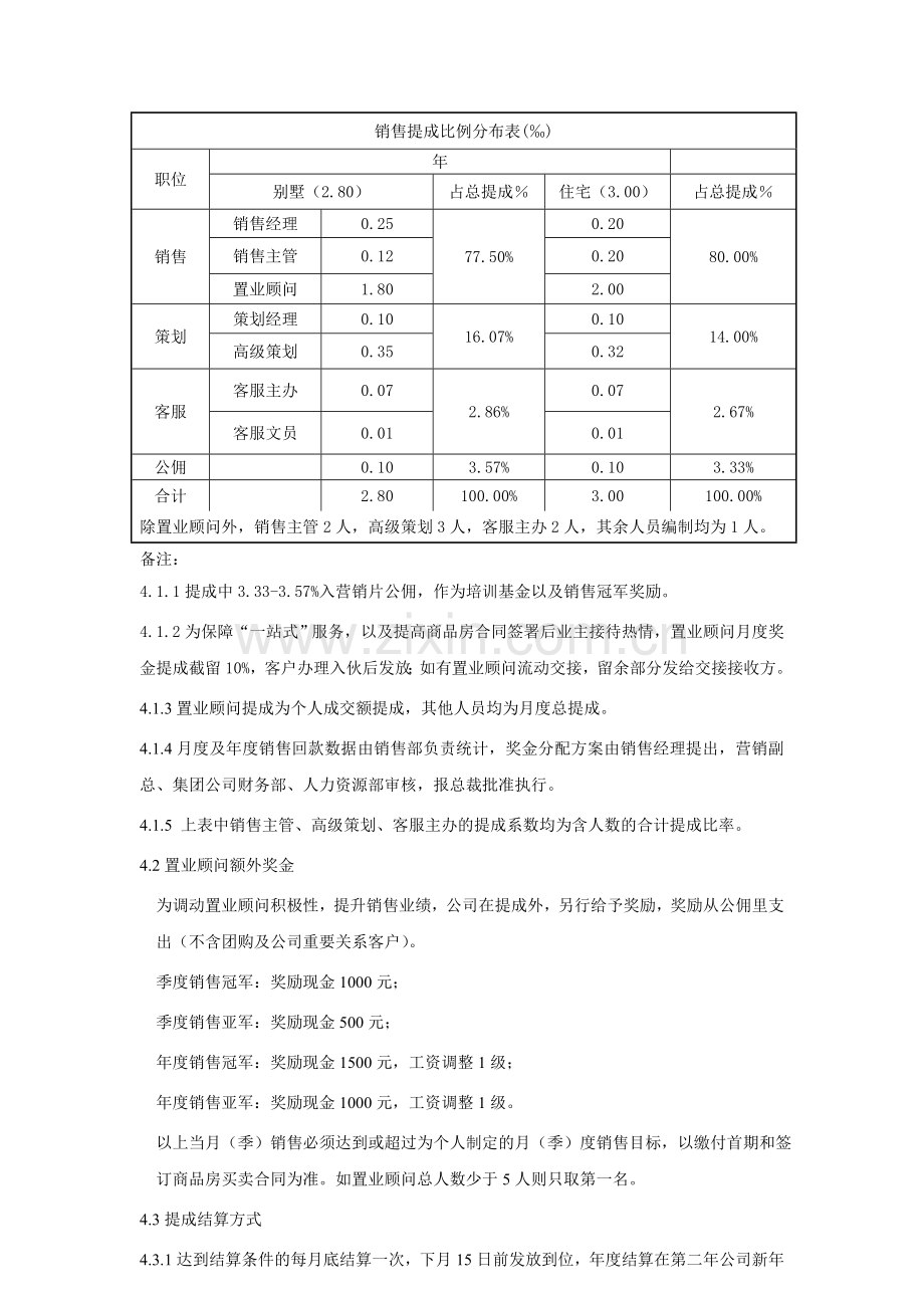 营销薪酬管理制度(定稿).doc_第2页