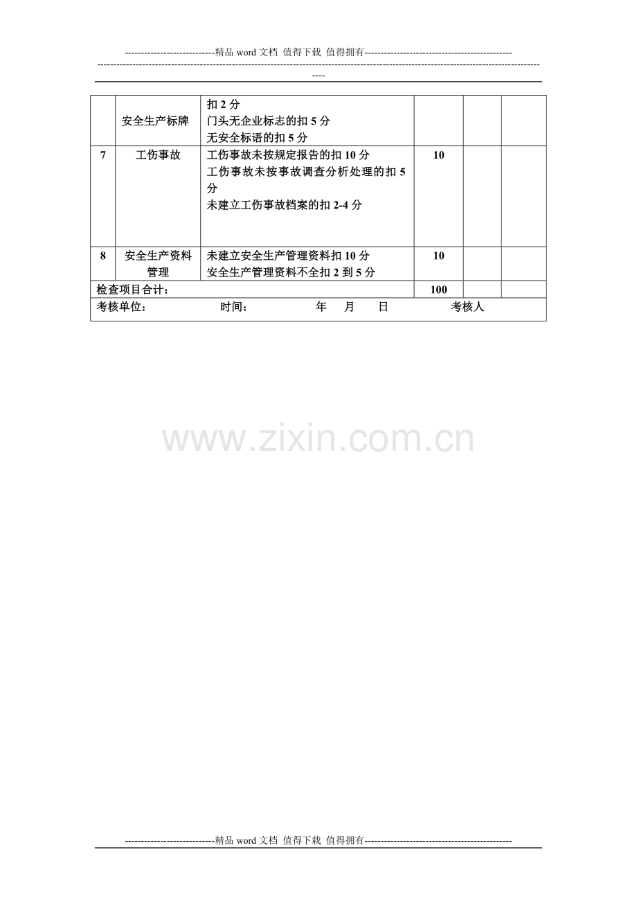 施工现场项目经理安全生产责任考核评分表..doc_第2页