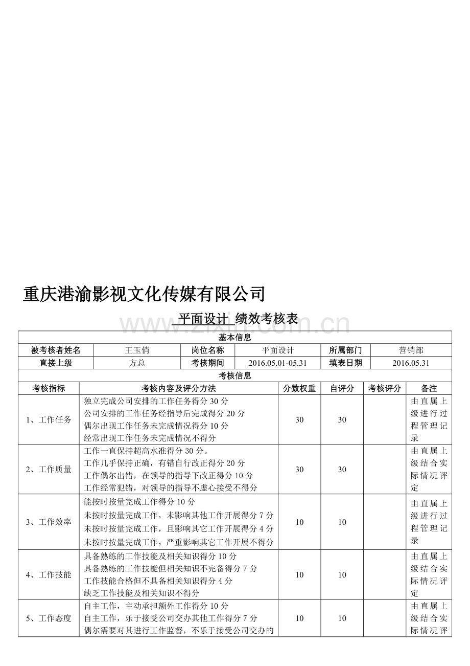 平面设计绩效考核表.doc_第1页