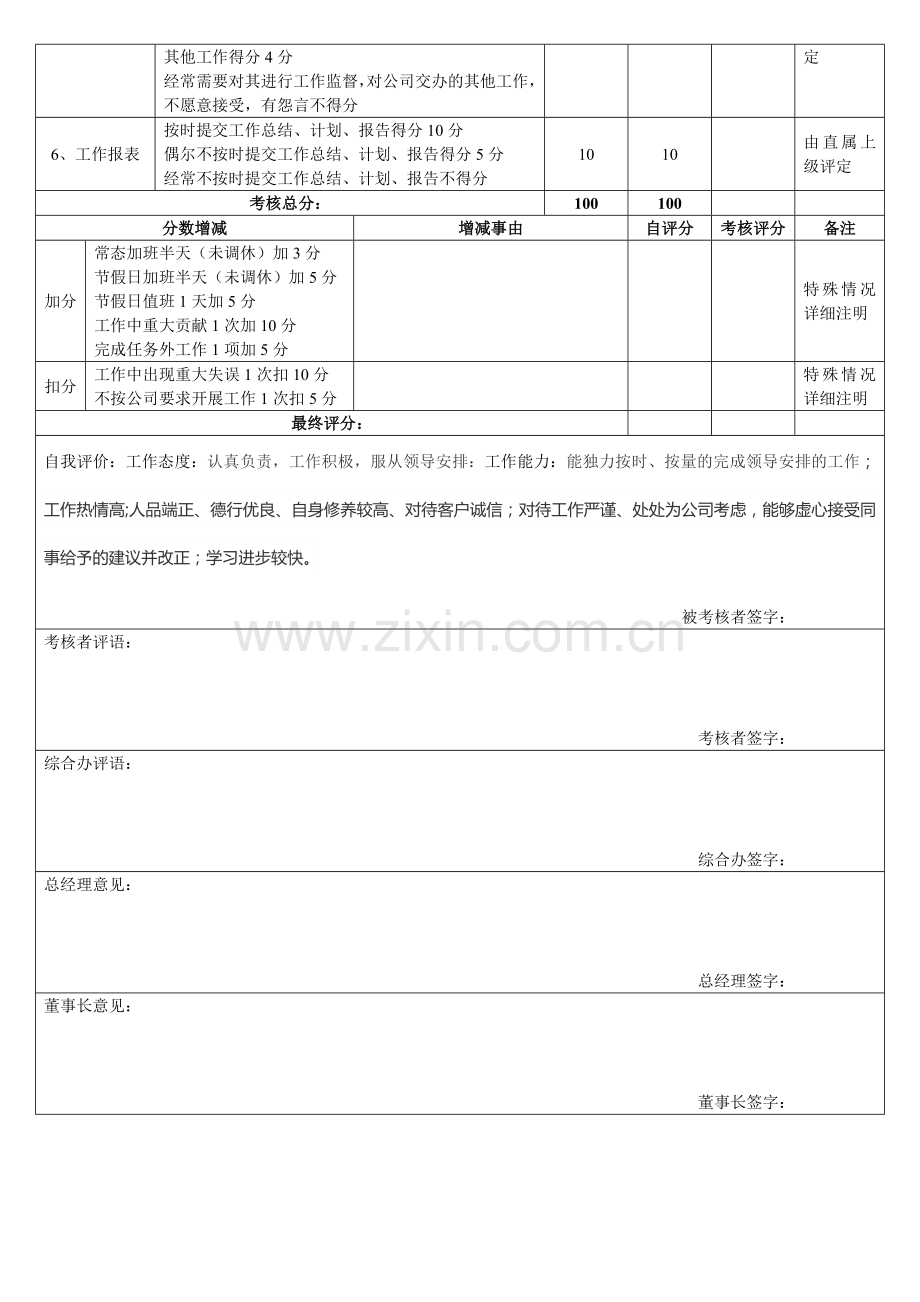 平面设计绩效考核表.doc_第2页